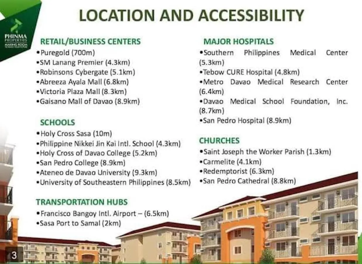 Emotera Place @ Arezzo Place Davao Philippines